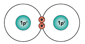 01_hydrogen molecule