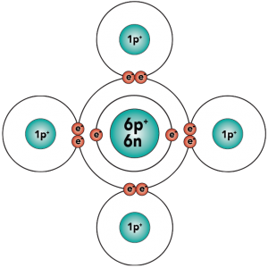 02_methane