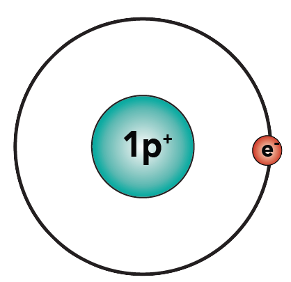 hydrogen