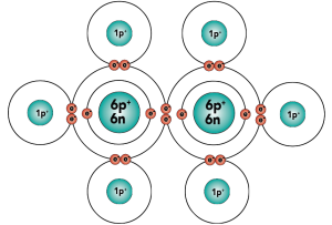 14a_ethane, orbital model