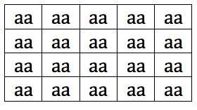 4 by 5 table with only allele combinations of two small a's.