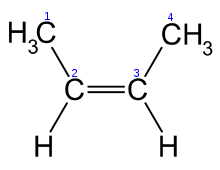 Butene (C4H8), cis configuration, described under header 4. Isomers.