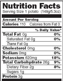 Nutrition facts for a potato. Described under the heading 8a. Starch.