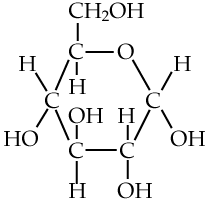 Glucose (C6H12O6) structural formula. 5 carbons and 1 oxygen form the ring shape of glucose.